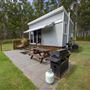 Pocket Retreats