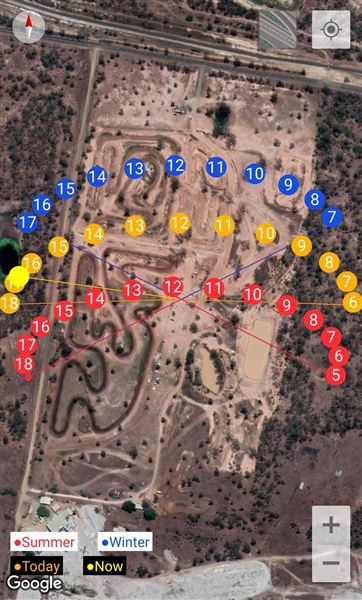 Willowbank MX (8/03/2021 - Credits: Ipswich City Council)